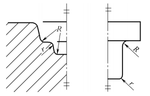 The transition fillet radius of the mold cavity